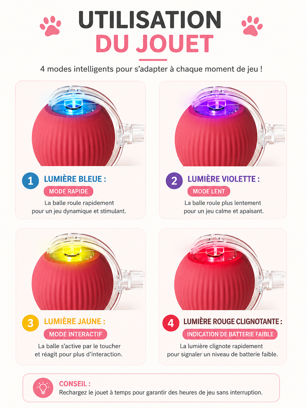 Balle Interactive Automatique pour Chat - Queue Factice, Rechargeable