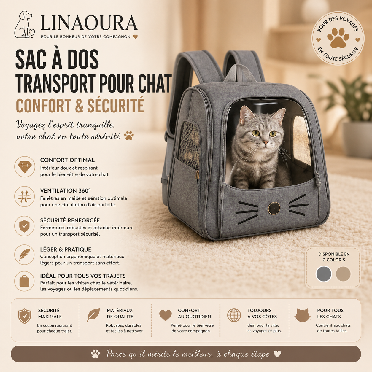 Sac à Dos de Transport pour Chat & Petit Chien – Confortable, Respirant et Sécurisé
