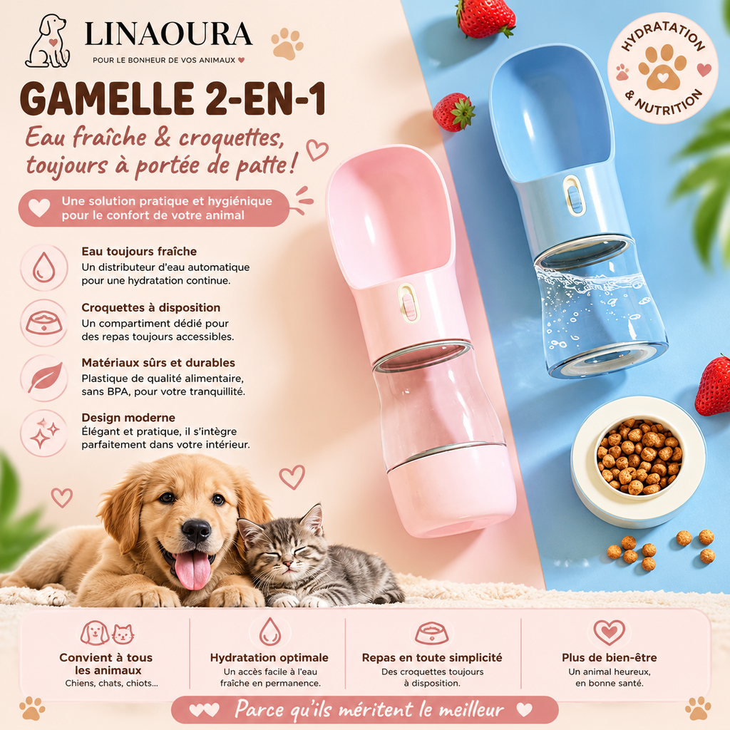 💧 Bouteille de Voyage pour Chien