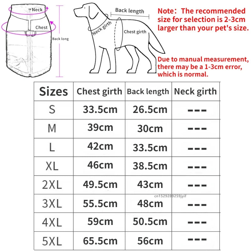 Manteau Imperméable et Chaud pour Chien – Protection Hiver & Pluie